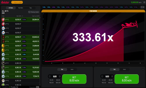 888bets Aviator Demo